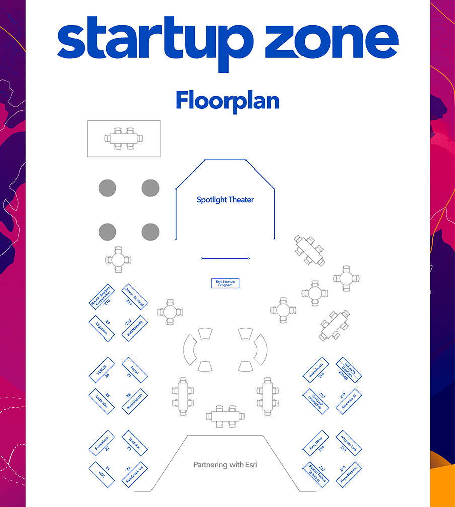 2019 Startup Zone Floorplan